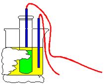 acid-cooling-image